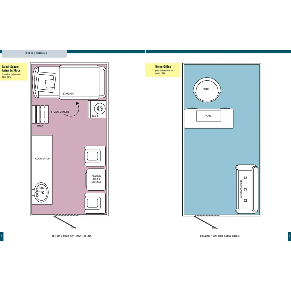 Building Your Tiny House Dream