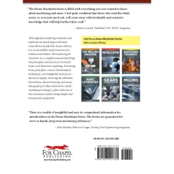 Electroplating for Amateurs