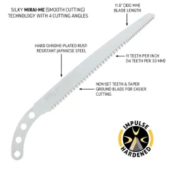 GOMTARO Pro-S Replacement Blade, 300mm, Dual Teeth