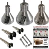 Industrial Series Tenon Cutting Kit