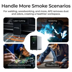 SafetyPro AP2 Air Purifier with SuperCyclone System
